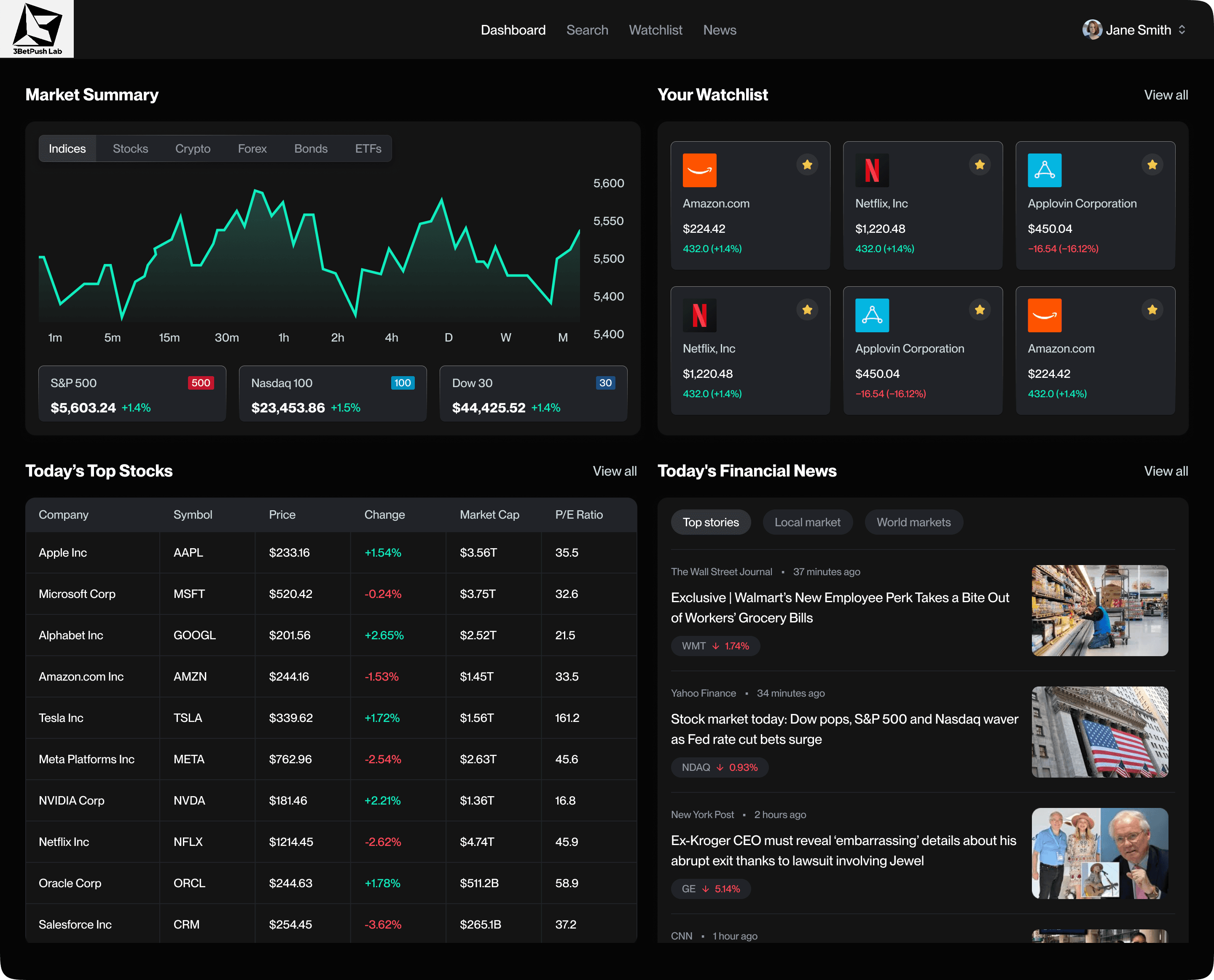 Dashboard Preview